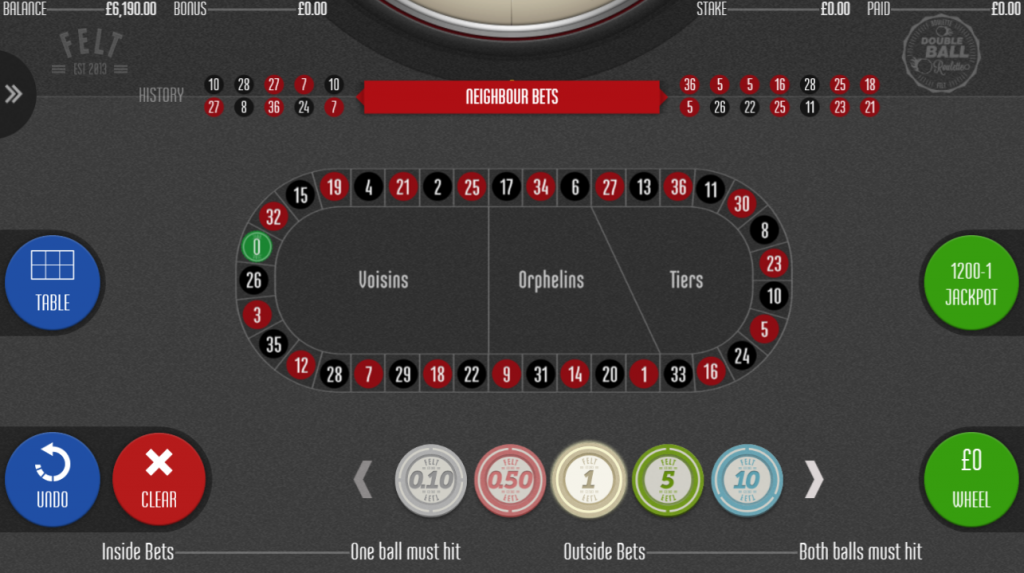 Double Ball Roulette Neighbours Bets