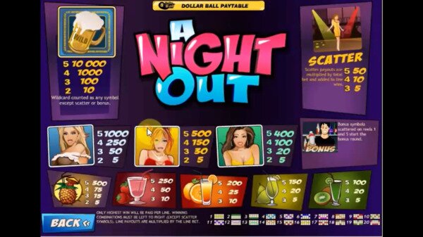 A Night Out Slots Playtech