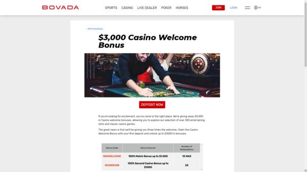 Bovada $3000 Welcome Bonus