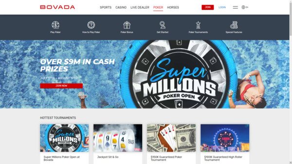 Bovada Super Millions Poker Open