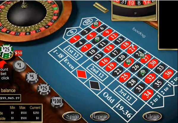 Bodog Roulette